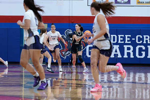 Rockford Christian Girls Varsity Basketball vs NS Country Day 3-2-2026-0140